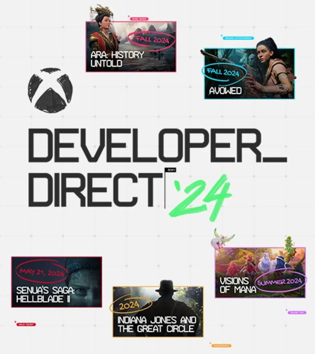 Developer direct 24